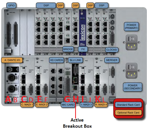 Show File Compatibility Amongst Vi Consoles